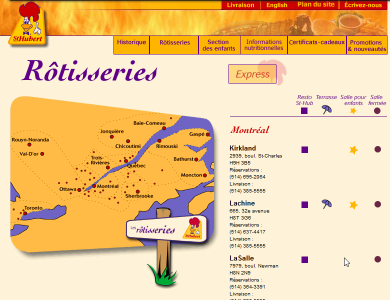 Carte du site de St-Hubert de 2001 à 2005 (Source: https://web.archive.org)